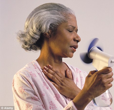 Black Women Endure Menopause Longest