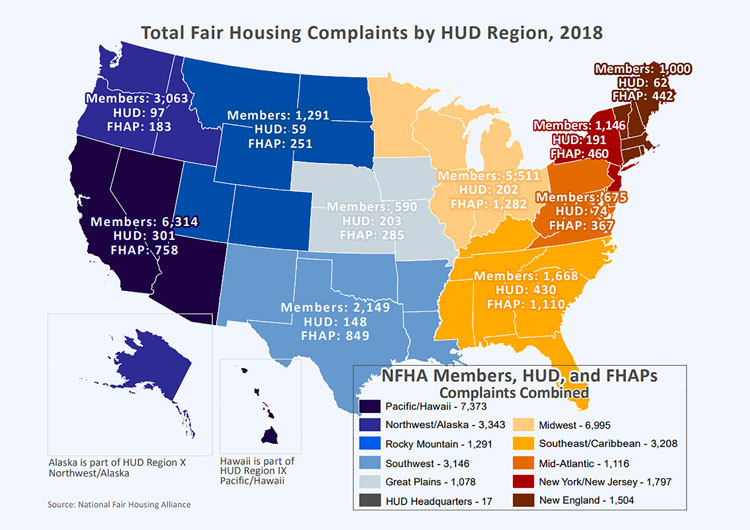HUD Rolls Back Fair Housing Rules