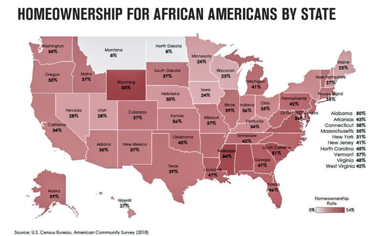 Fair Housing Still a Distant Journey for Black America