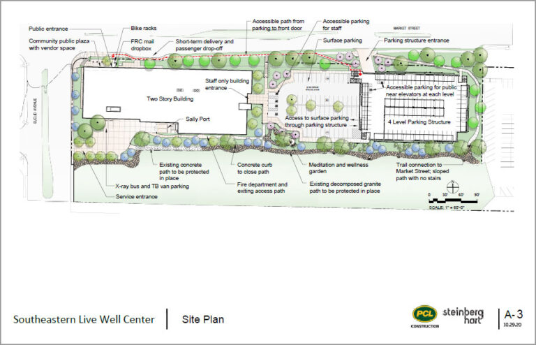 Design Work On County Southeastern Live Well Center Resumes