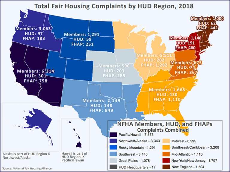 HUD Rolls Back Fair Housing Rules While Housing Discrimination Complaints Rise