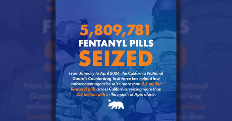 Gov. Newsom: “California Is Making Progress in Fentanyl Fight”