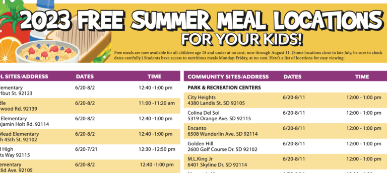 2023 Free Summer Meal Locations for your Kids