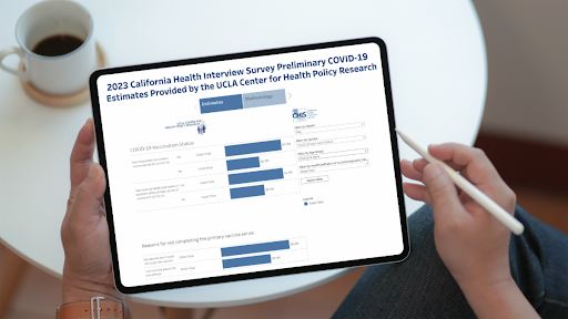 New CA Survey Data Shows COVID Disparities and More